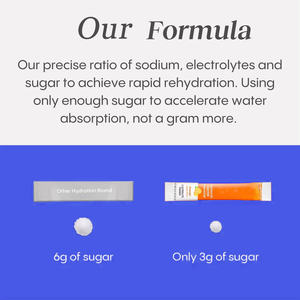 하이드레이트 버라이어티 30 스틱 팩 전해질 파우더 빠른 수분 보충 믹스 수분 보충 파우더 팩 음료 믹스 재수분화 도움 - Product Image 4