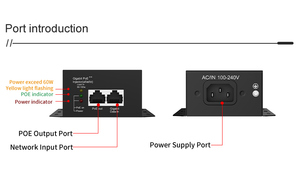 Inyector POE estándar Gigabit de 90W con transmisión de 10/100/1000Mbps, conmutador de red de 2 puertos duales, 2 puertos - Product Image 3