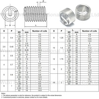 DIN8140 M5-M12 Helical Recoil Insert Stainless Steel Thread Repair Kit Wire Thread Insert