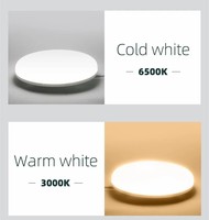 Plafonniers modernes pour salon, plafonnier LED rond ultra fin / plafonnier LED / éclairage LED de plafond