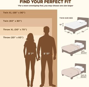 Bán Buôn Trang Trí Mềm Ấm Fluffy Sọc Lông Cừu Ném Chăn Cho Chiếc Ghế Kem Trắng Chăn Cho Mùa Đông - Product Image 6