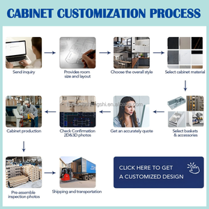 Sistema de Armario Vestidor Inteligente Iluminado de Lujo Moderno Personalizado para Proyectos de Apartamentos, Muebles Completos para Dormitorio en Negro - Product Image 5