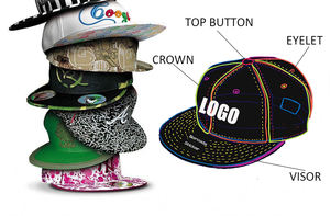 <span class=keywords><strong>Gorras</strong></span> de Béisbol Vintage Personalizadas de 5/6 Paneles, Nuevas con Bordado 3D, Ajustadas, Unisex, Estilo Deportivo, con Letras Comunes, para Hombre - Product Image 5