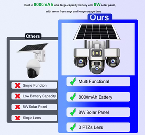 V380 năng lượng mặt trời Powered 3-Ống Kính <span class=keywords><strong>Camera</strong></span> An Ninh với Thông Minh tầm nhìn ban đêm không thấm nước 12MP HD độ phân giải cho ngoài trời <span class=keywords><strong>Camera</strong></span> giám sát - Product Image 3