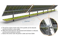 Système de suivi solaire à axe unique CHIKO CK-D-1/2 pour panneaux solaires, montage au sol, ISO9001 CE, OEM personnalisé