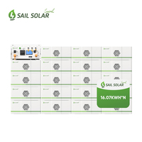 Batterie au lithium Sail Solar OEM empilable 241,05 kWh 257,12 kWh 240 kWh 257 kWh pour système solaire pour système de stockage d'énergie