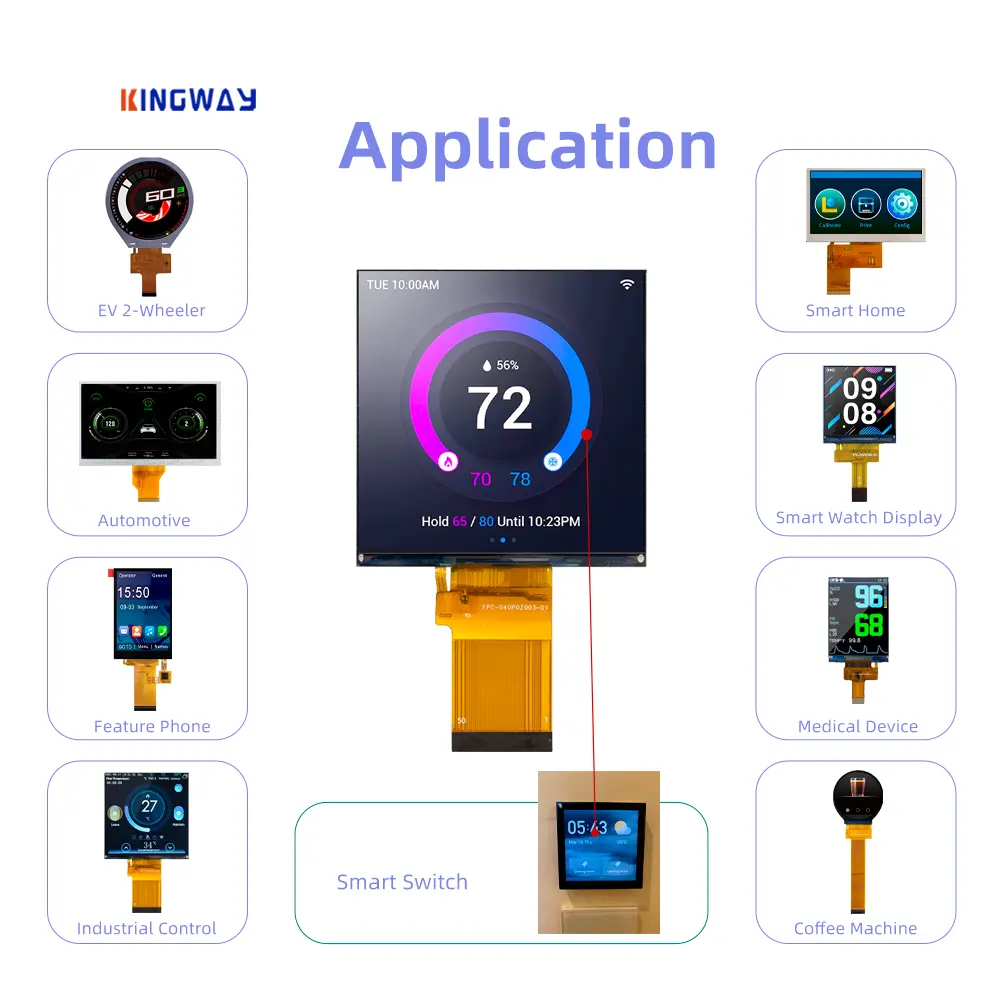 4-дюймовый пользовательский 480x480 квадратный spi tft сенсорный дисплей модуль ЖК-панель экран с касанием без касания