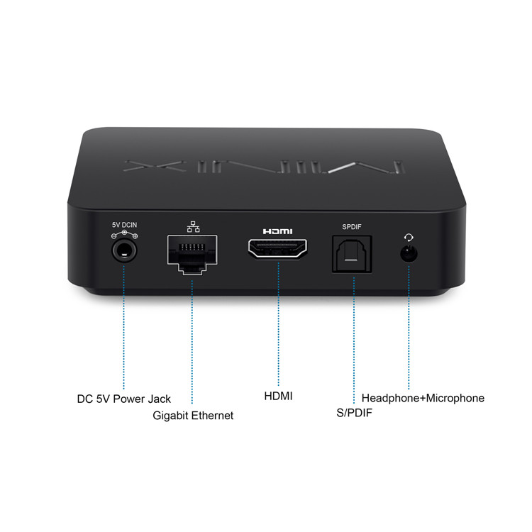 MINIX NEO T5 TV Box - Amlogic S905X2, 2GB RAM, 16GB ROM, 4K UHD