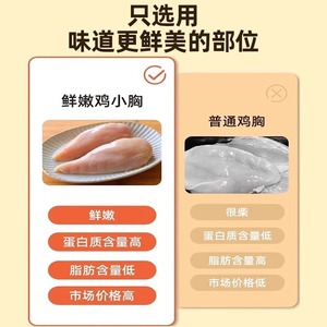 อกไก่นึ่งสำหรับสัตว์เลี้ยง โปรตีนสูง ขนมสำหรับลูกแมว ลูกสุนัข อาหารสุนัขและแมวที่มีคุณค่าทางโภชนาการ - Product Image 1