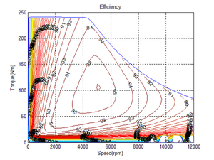 Motor para Automóvil PMSM Moderno de Alta Calidad, Venta Directa, 340v, 115KW, Refrigerado por Agua - Product Image 3
