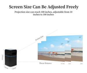 Colable HD11 High-Definition Home <b>Projector</b> With <b>Android</b> & Wifi Portable Smart <b>Projector</b> for Outdoor Use HD11 Dlp Mini - Product Image 3