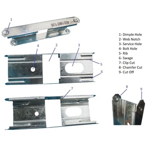 Neue G550 Galvanisierter Stahl Breite einstellbar C89 C100 C150 C200 Leichtmetallstahlrahmenmaschine LSF für den Gebäudebau - Product Image 6