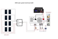 Système d'énergie solaire complet de 10 kWh avec batterie au lithium, système d'énergie solaire hybride de 15 kW, 10 kW, 5 kW