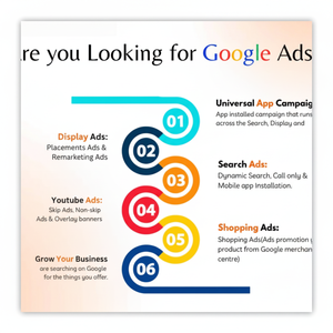 Version Entreprise Premium Google Ads Services Logiciel pour les cabinets d'avocats Stock disponible-Amélioration de l'acquisition de clients - Product Image 1