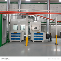 Ligne d'assemblage d'équipements de peinture électrostatique en poudre - Directement du fabricant