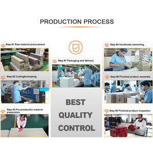 Top Custom Bloqueable Pantalla Calidad Powered Safe Me Spinner Rotador silencioso programable giratorio Bobinadora de reloj doble - Product Image 4