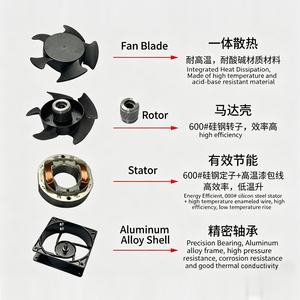 <span class=keywords><strong>Ventola</strong></span> <span class=keywords><strong>assiale</strong></span> AC equivalente Sunon 120x120x38 (cuscinetto a sfera o cuscinetto a manicotto) 4 pollici <span class=keywords><strong>220V</strong></span> 12038 DP200A P/N2132 2100RPM per raffreddamento - Product Image 5