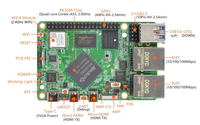 Carte de développement OEM ODM CPG-3568 Rockchip RK3568 Quad-Core A55 2.0GHz Dual-Gigabit Ethernet POE WiFi6