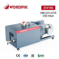 Pompe à vide à griffes sans huile Wordfik ZSV180 180m³/h 4kW 150mbar refroidie par air pour le traitement des gaz résiduels pharmaceutiques et semi-conducteurs