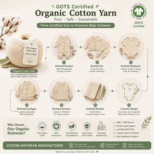 <strong>Winter</strong> Newborn Baby Knitted Cardigan 0-3 Years <strong>Toddler</strong> Cotton Solid Color Knitwear Baby Girls <strong>Jacket</strong> - Product Image 2