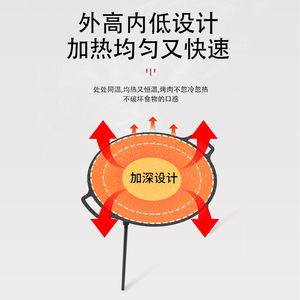 Korean Style Portable BBQ Pan Round Non Stick Stainless Steel 30-41Cm Flat Bottom Grill With Legs For Outdoor Camping - Product Image 2