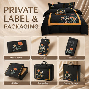 Juego de Ropa de Cama Bordada Personalizada OEM ODM, Funda de Edredón de Lujo, Funda de Almohada, Sábana, Logotipo Personalizado, Juego de Ropa de Cama Floral para Hotel y Hogar - Product Image 2