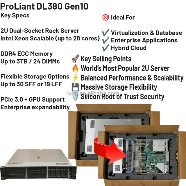 ProLiant DL380/DL388 Gen10 2U Rack Server Xeon High Performance with DDR4 Memory