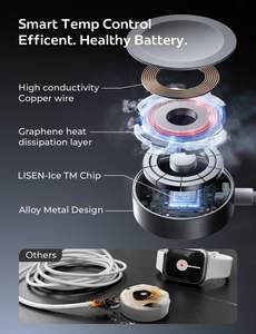 20W यूएसबी सी सेब घड़ी चार्जर पोर्टेबल चुंबकीय वायरलेस चार्जिंग पैड के लिए लाइसेन पोर्टेबल चुंबकीय वायरलेस चार्जिंग पैड - Product Image 3