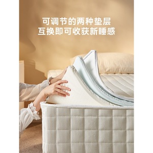 Matelas Sleep Well, fermeté moyenne, ressorts ensachés, housse amovible, pour chambre à coucher, usage domestique - Product Image 3
