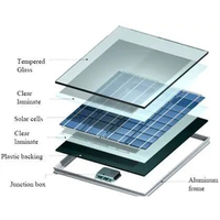 Ligne de calandrage par extrusion automatique pour la fabrication de films encapsulants solaires et photovoltaïques