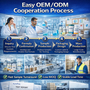 Creatina Monohidrato Orgánica Certificada HACCP, NSF, ISO, GMP, en Tabletas Masticables, Mezclas Personalizadas de Aminoácidos Naturales, Servicio de Marca Privada OEM ODM - Product Image 4