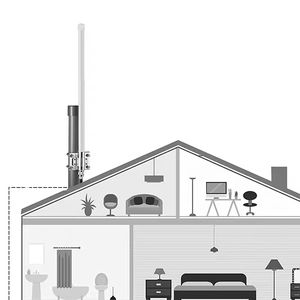 Antena Wifi6 de doble banda 2,4/5,8G, enrutador omnidireccional de alta ganancia para exteriores, antena impermeable de fibra de vidrio - Product Image 6