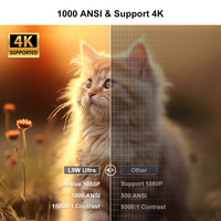 Projecteur Vidéo L9W Ultra Amélioré Full HD 1080P 15000 Lumens Haute Luminosité Portable Android WiFi pour Cinéma Maison et Jeux
