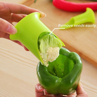 RONG DE Plastic Keuken Snijder Schilmesje Snijder Groentehakker Fruit- en Groenteschiller PP Materiaal Vaatwasmachinebestendig Herbruikbaar Handmatig