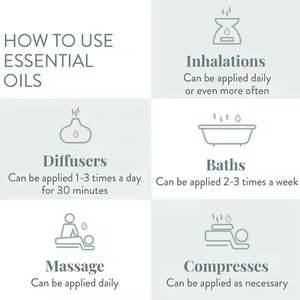 Hoa nhài chanh hương thảo quế Ylang tuyết tùng cam bergamot vani Myrrh Clary Sage thông kim Đinh Hương Hạt Phong Lữ - Product Image 6