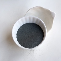 95% pureté 100 maille poudre de fer réduite prix par tonne