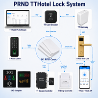 Cerradura Electrónica Inteligente para Puerta de Hotel TT Lock, Impermeable, para Puerta de Madera, Software de Gestión de Hotel TThotel, Acero Inoxidable, WIFI, BLE, Aplicación TT