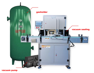 Vendita calda completamente automatica pressione negativa lattina di tenuta della macchina per inscatolamento fabbrica - Product Image 2
