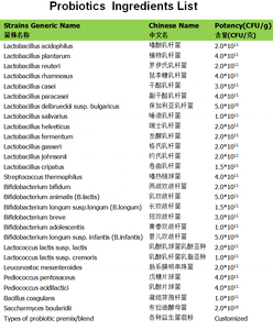 ISO 공장 Saccharomyces Cerevisiae Bulardii 100 억 CFU/g 프로바이오틱 파우더 S. - Product Image 2