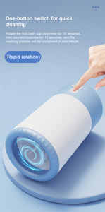 Limpiador de patas de perro portátil, limpiador eléctrico de patas de mascotas, cepillo de aseo, émbolo para perros, lavadora de pies, limpiador de patas fangosas - Product Image 4