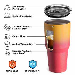 <span class=keywords><strong>Prix</strong></span> d'usine – Tasse à café isotherme en acier inoxydable à double paroi de 30 oz, multicolore, avec revêtement en poudre, idéale pour les voyages - Product Image 3