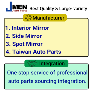 Jmen อะไหล่ประตูรถกระจกมองข้าง,สำหรับ FORD ECOSPORT EDGE ESCAPE อะไหล่กระจกมองหลังรถยนต์ - Product Image 6