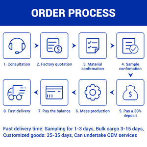 Precio al por mayor Dormitorio Comedor Pasillo Escaleras Control remoto Regulable RGB Bombilla LED inteligente con control de música - Product Image 5
