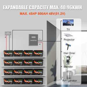 초고안전등급 펑크방지 12.8V 200Ah 리튬인산철(LiFePO4) 배터리 전기차 백업 전원 시스템용 - Product Image 4