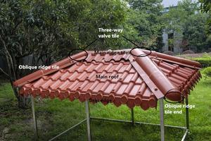 เปลี่ยนหลังคาโลหะ แผ่น<span class=keywords><strong>หลังคา</strong></span> ASA <span class=keywords><strong>Upvc</strong></span> กระเบื้องหลังคา - Product Image 3