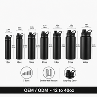Gobelet isotherme sous vide en acier inoxydable 304, 40 oz, double paroi, grande capacité, maintien au chaud, pour l'extérieur, logo personnalisé