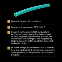 Tuyau en silicone tressé de qualité alimentaire, haute pression, transparent, flexible, pour usage médical, tuyau d'eau renforcé