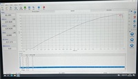 Eslinga de cinturón de elevación horizontal universal, cama de prueba de resistencia a la tracción, máquina de prueba computarizada