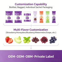 Gummies bronzantes OEM Tan Glow, effet longue durée, éclaircissement de la peau, produits de beauté avec vitamine D et lutéine, marque privée