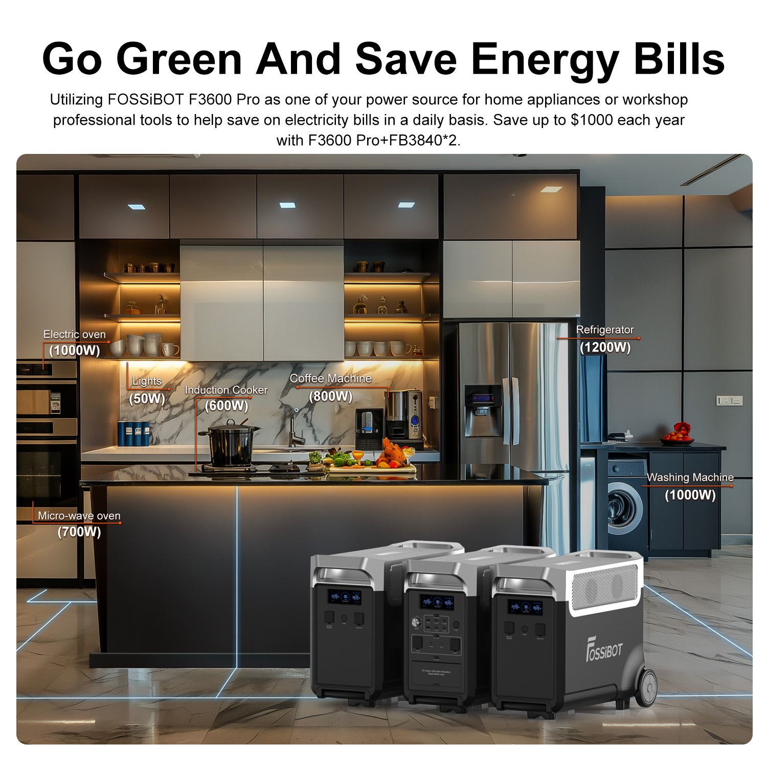 anker solix f3800 plus portable power station